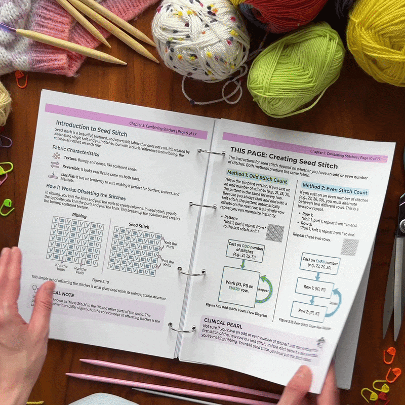 Knitting Learning Guide [Free Today]